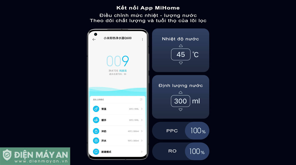 Máy lọc nước trực tiếp kèm vòi Xiaomi Q600 MRH622